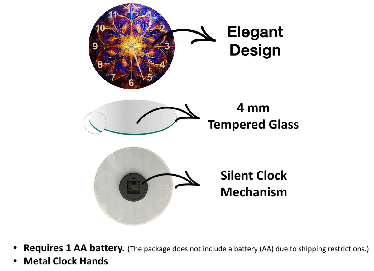 a diagram of a clock with different parts labeled