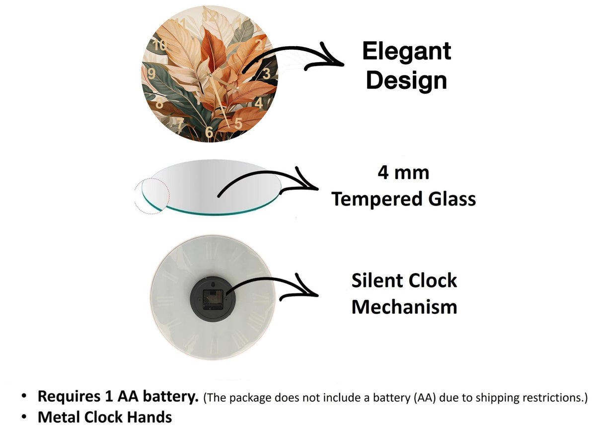 a diagram of the different parts of a glass