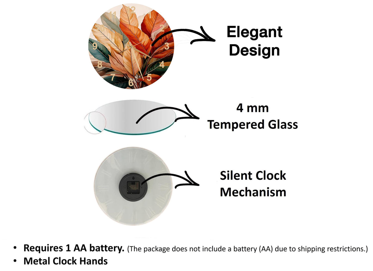a diagram of the different parts of a glass