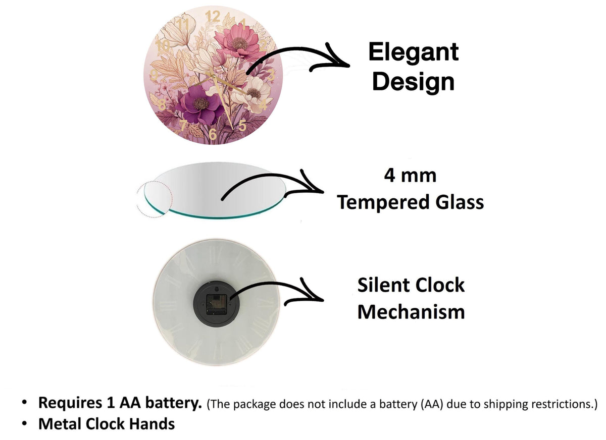 a diagram of the different parts of a glass