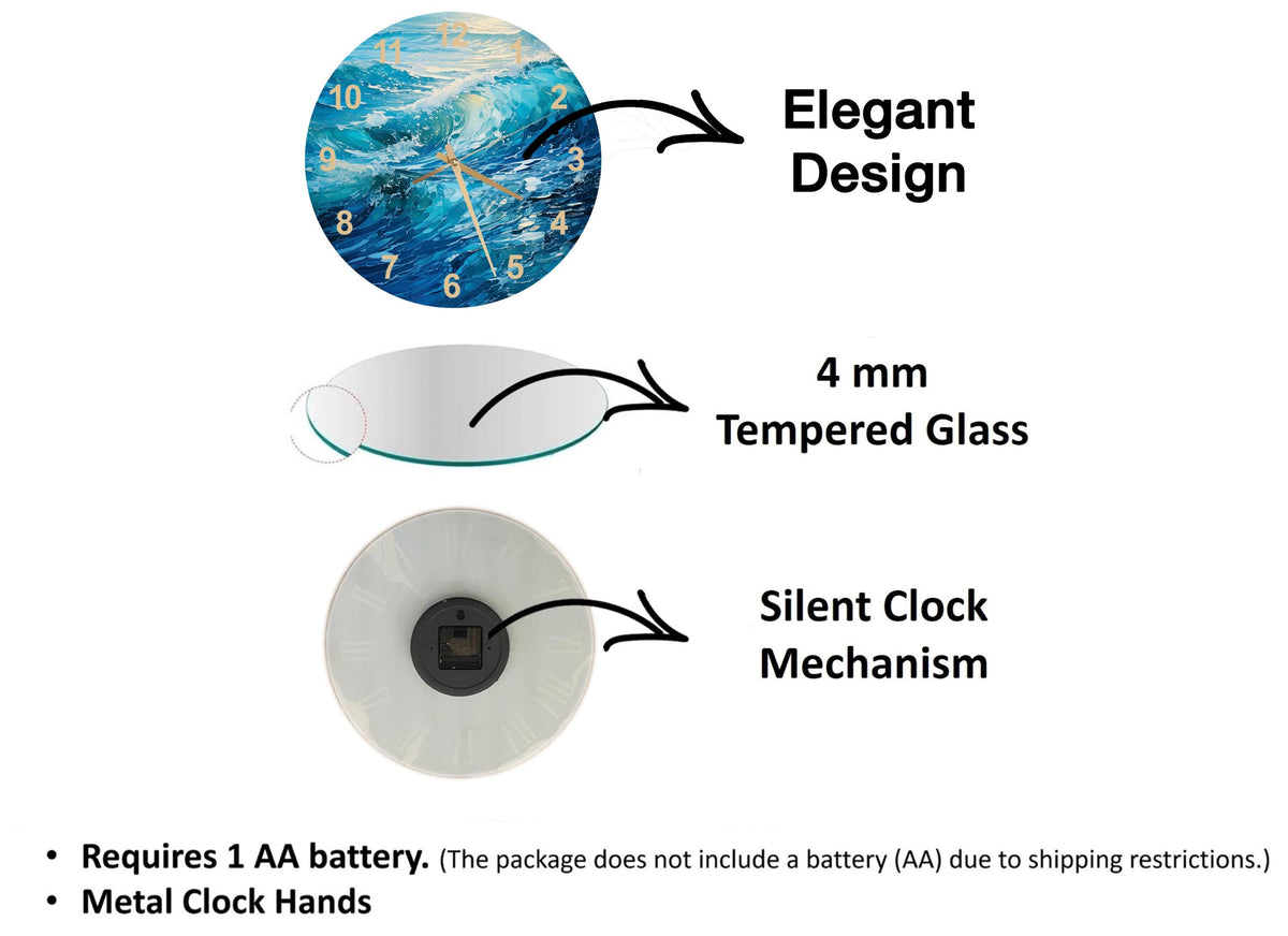 a diagram of the different parts of a clock