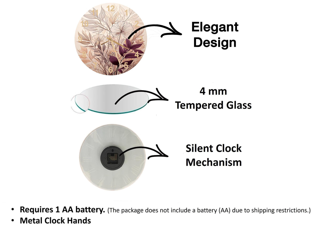 a diagram of the different parts of a glass