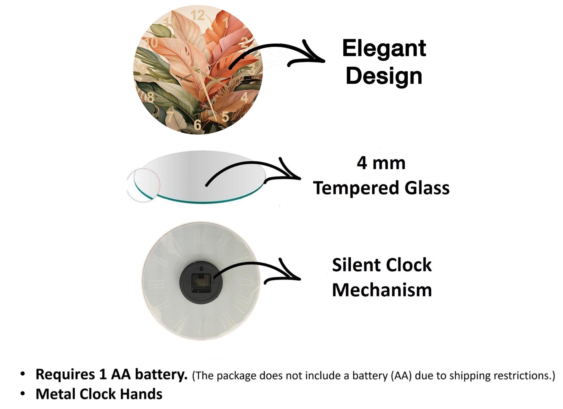 a diagram of the different parts of a glass