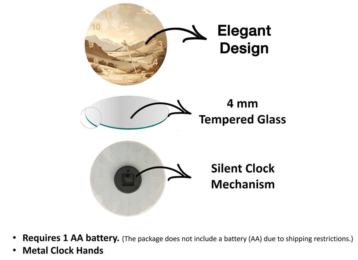 The image is a diagram that illustrates the features of a clock, including the type of glass used, the mechanism, and the battery requirements.