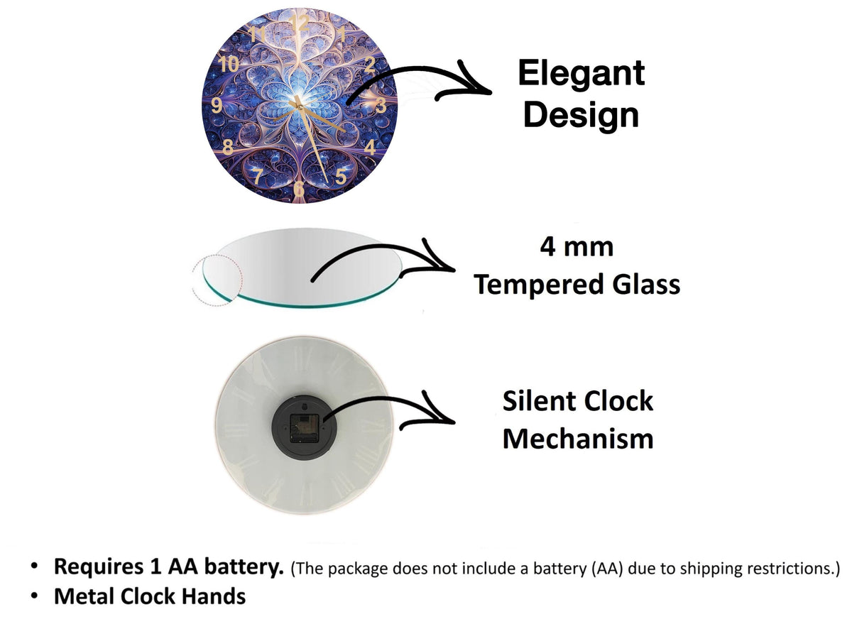 a diagram of the different parts of a clock