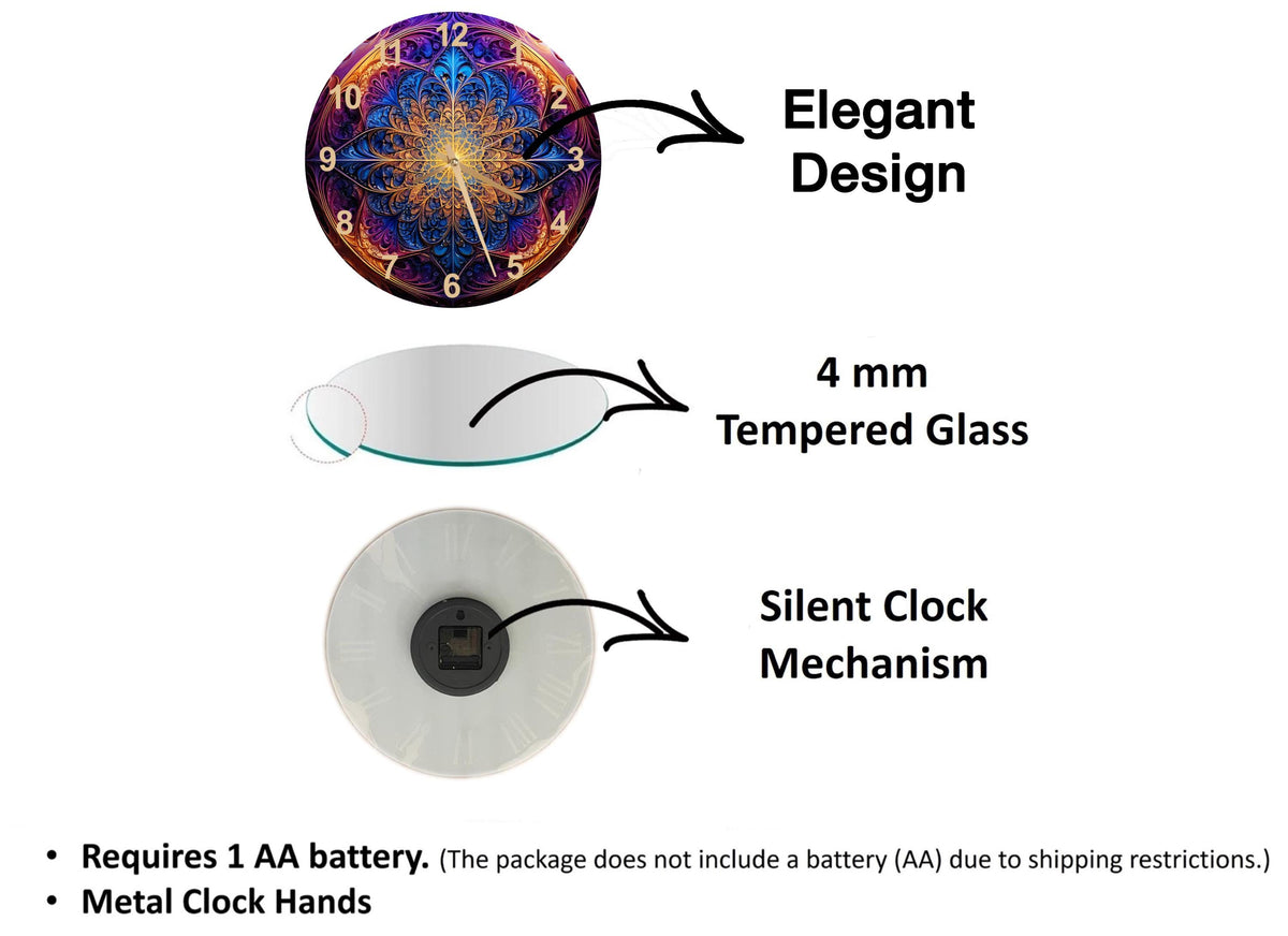 a diagram of a clock with different parts labeled