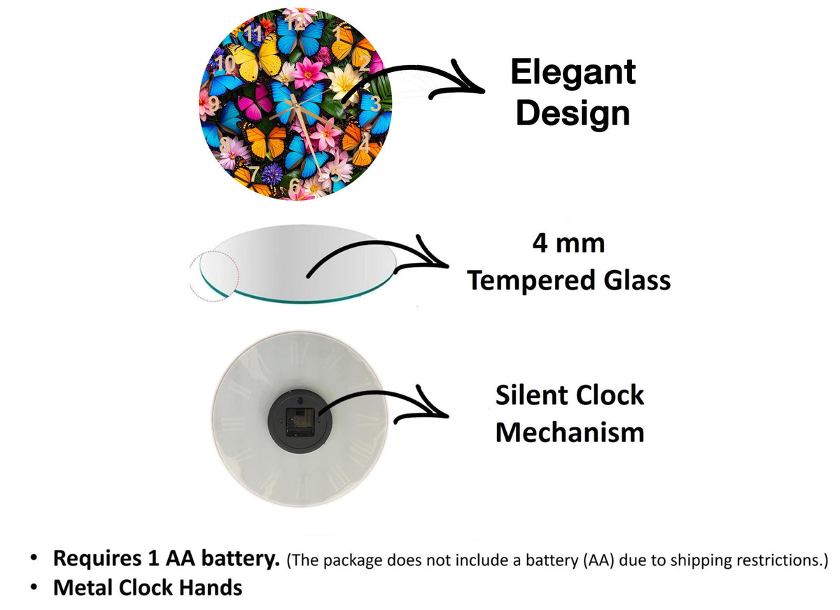 The image is a diagram that illustrates the components of an elegant design clock, including a 4 mm Tempered Glass face, a silent clock mechanism, and metal clock hands.