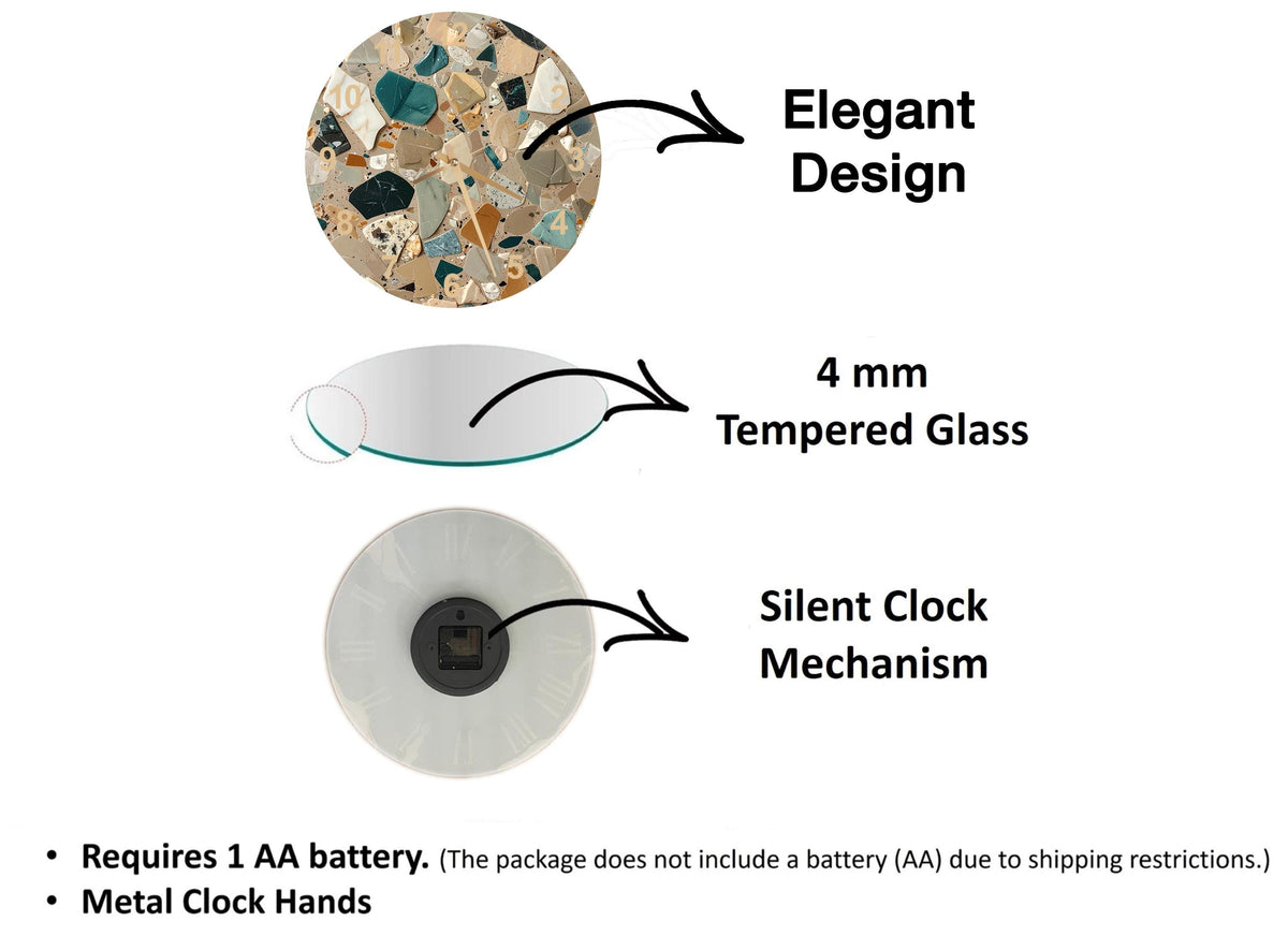 The image is a diagram that illustrates the features of a clock mechanism, including a 4 mm Tempered Glass, a Silent Clock Mechanism, and Metal Clock Hands.