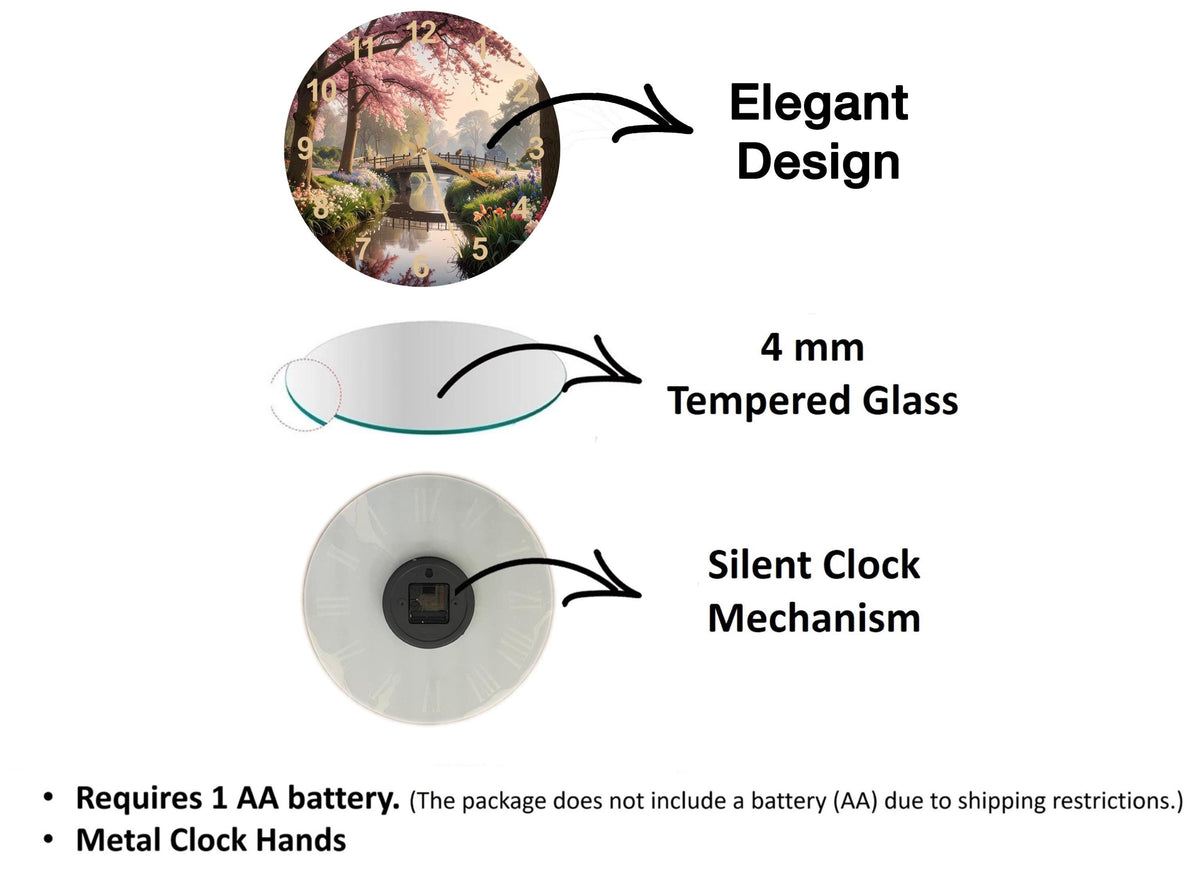 The image is a diagram that illustrates the features of a clock, including its design, size, and mechanism. It shows a 4 mm Tempered Glass clock, a silent clock mechanism, and a metal clock hand. The diagram also includes text that explains the features of the clock, such as the requirement of a 1 AA battery and the absence of a battery (AA) due to shipping restrictions.